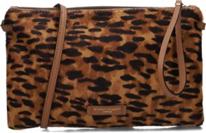 Volgende productafbeelding