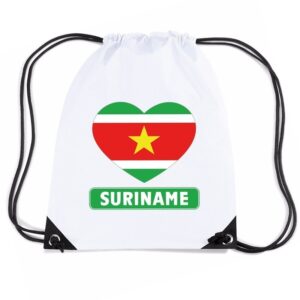 Vorige productafbeelding